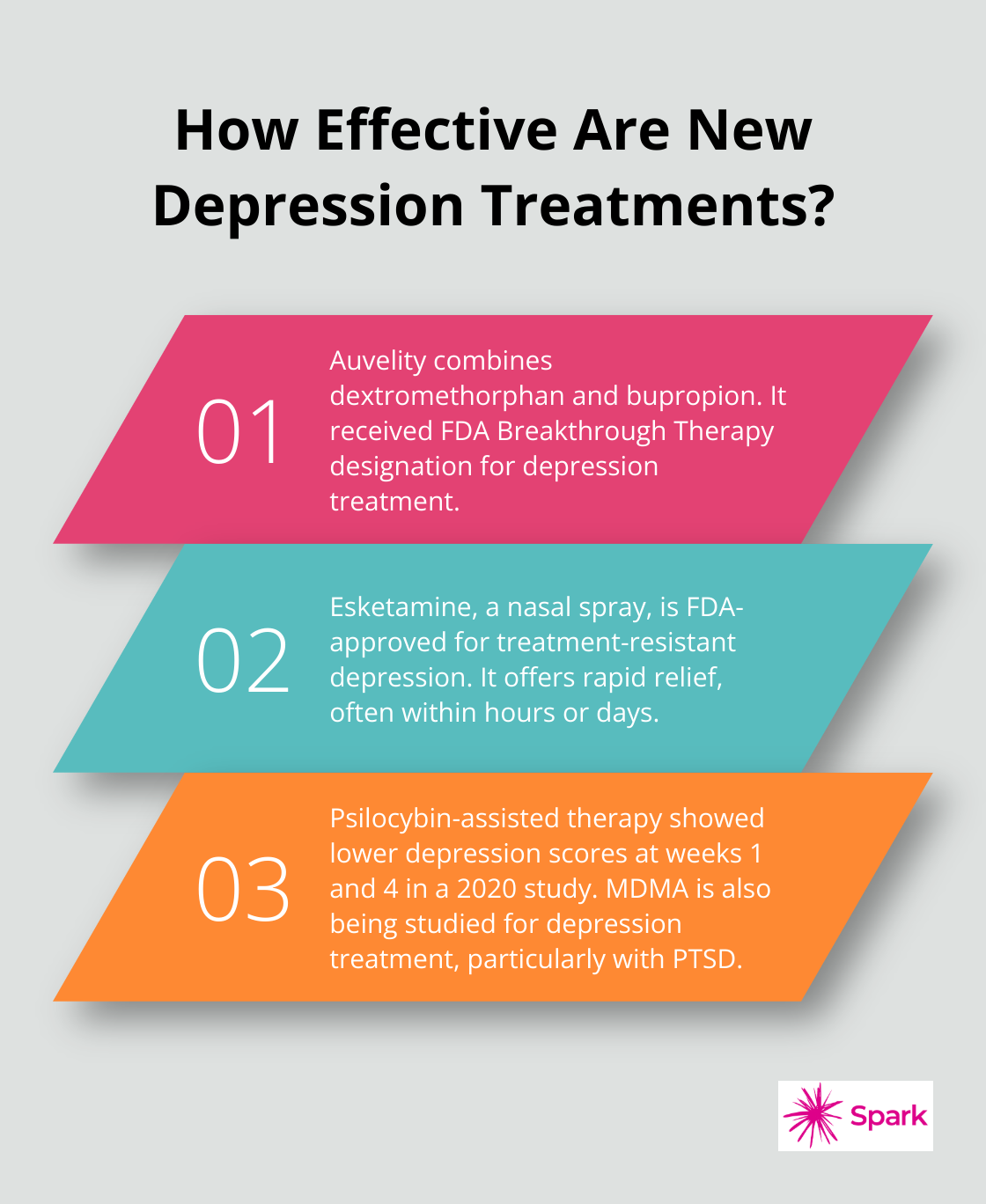 Illustration of Depression Treatment Guide Symptoms Causes Therapy Medications and Recovery symptoms